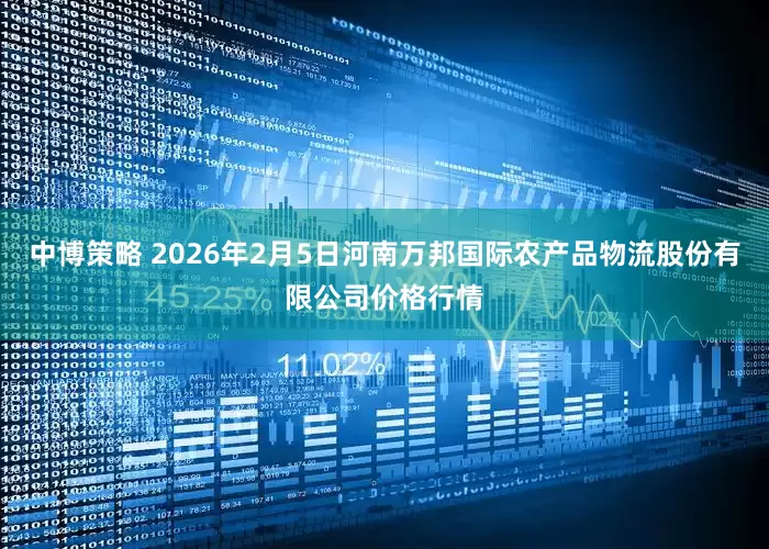 中博策略 2026年2月5日河南万邦国际农产品物流股份有限公司价格行情